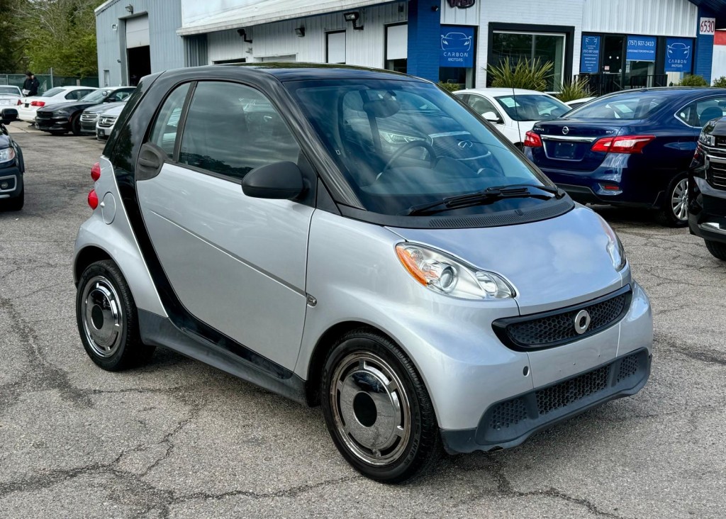 2015 Smart fortwo